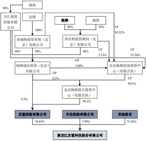 公章丟了董秘走了，這老牌廣告公司真成團亂麻了？